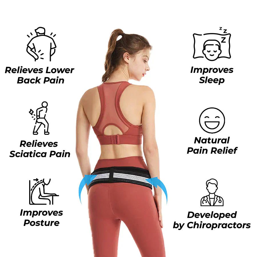 Instant Pain Relief Belt For Sciatica & Lower Back Pain - Image 2