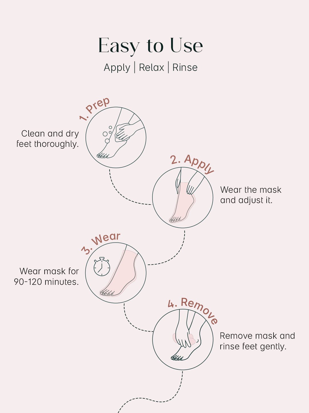 SeoulSkin™ SmoothPeel Foot Mask | BOGO Offer - Image 6
