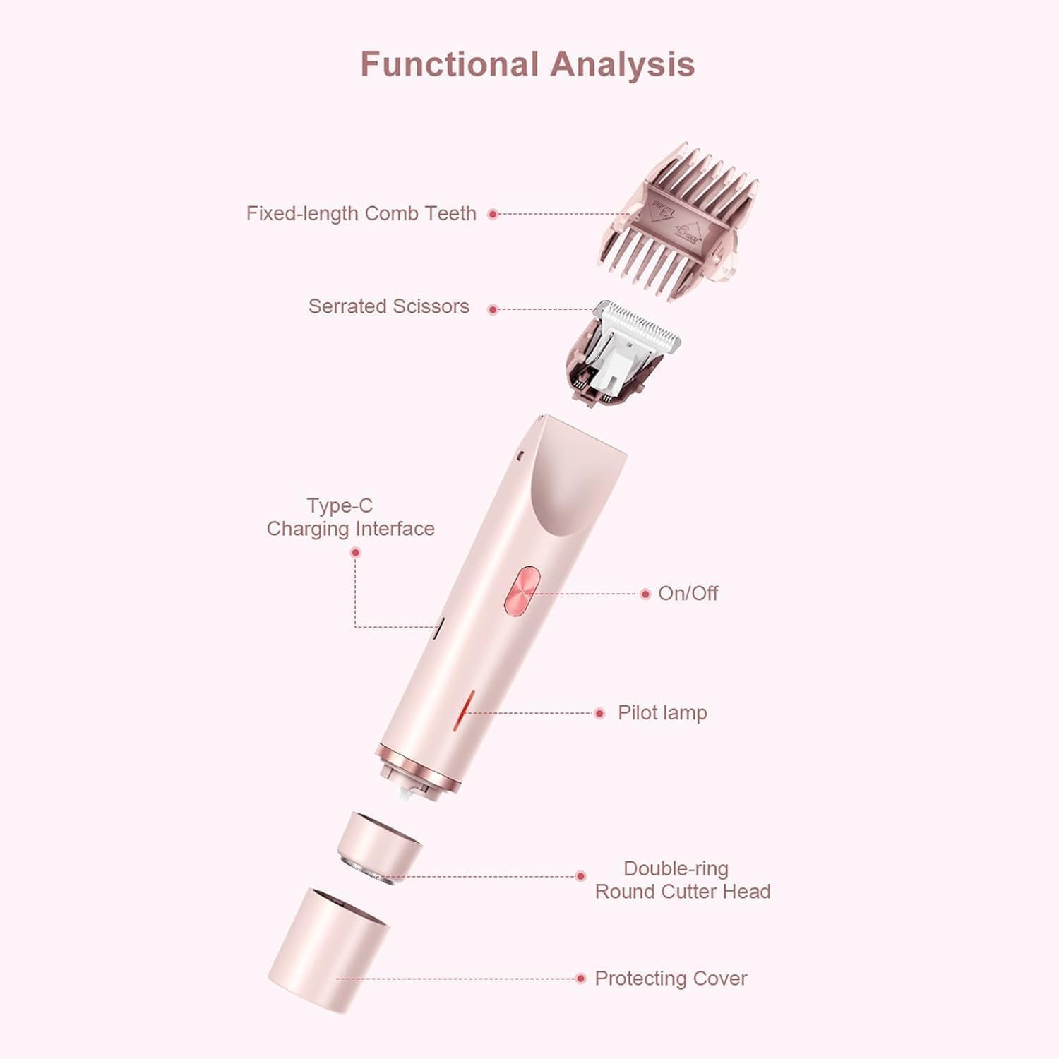 Dual Head Electric Razor for Women - Image 3