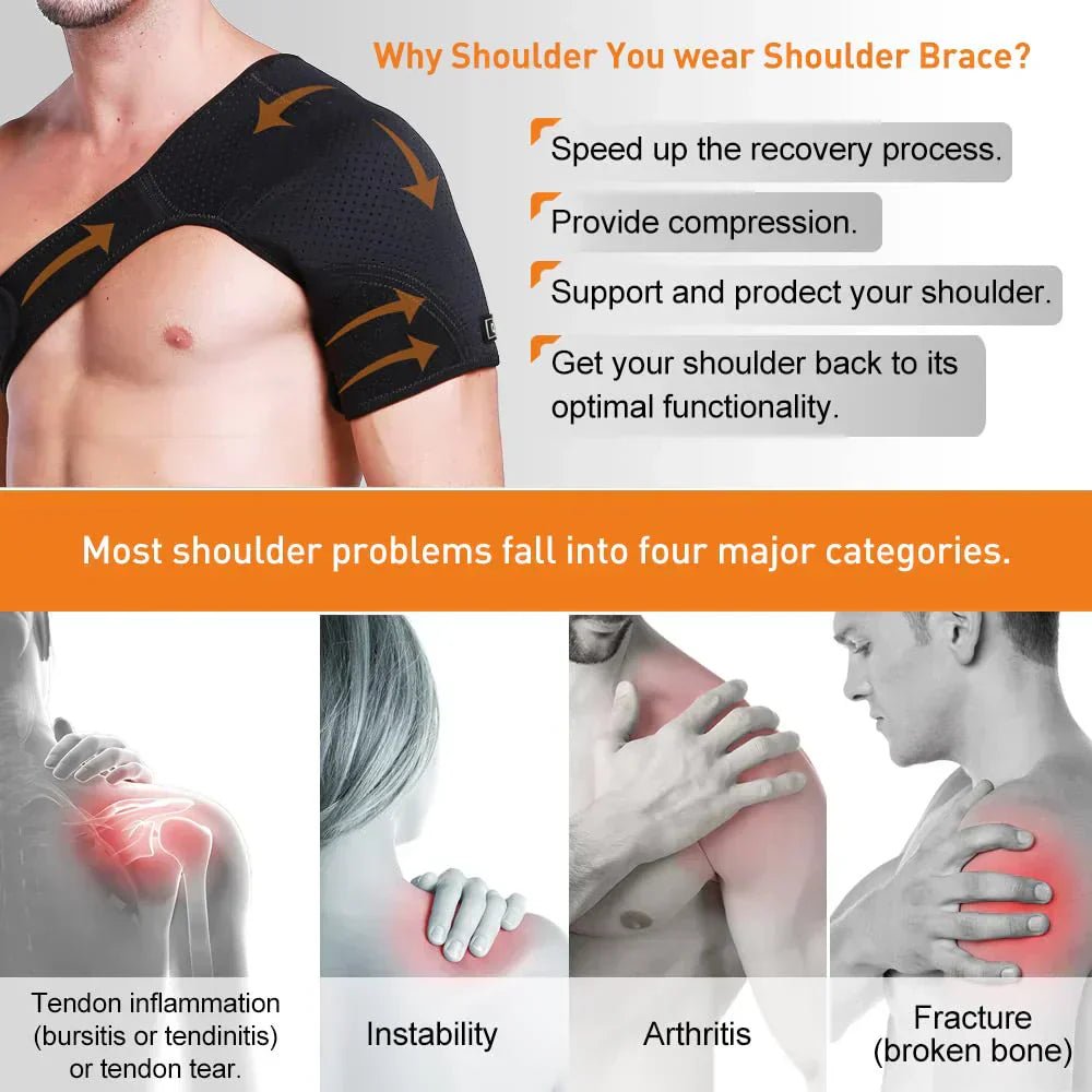 Orthopedic Compression Shoulder Brace (75% OFF) - Image 3