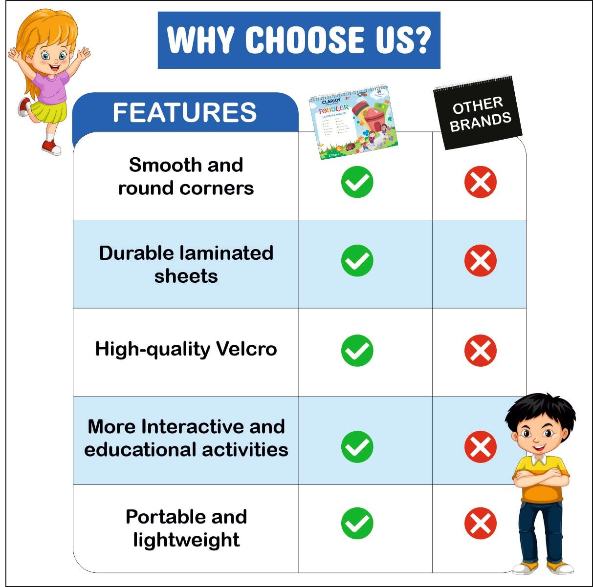 Toddler Learning Book Level 1, Preschool book, 16 in 1 activity book for kids age 2 years+ - Image 6