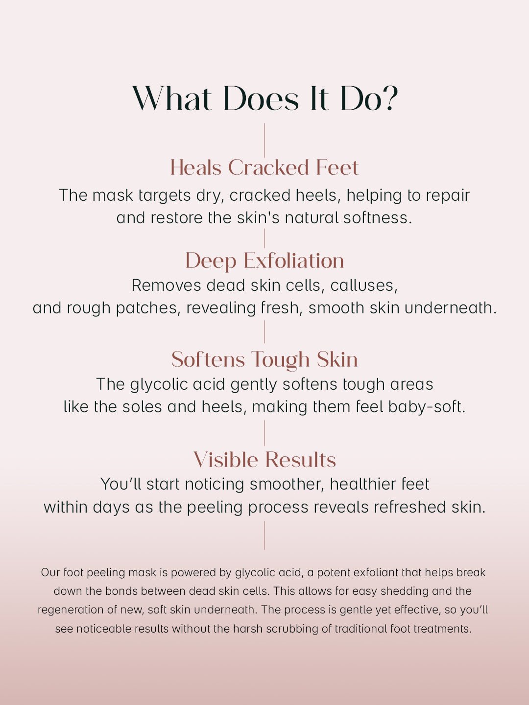 SeoulSkin™ SmoothPeel Foot Mask | BOGO Offer - Image 7