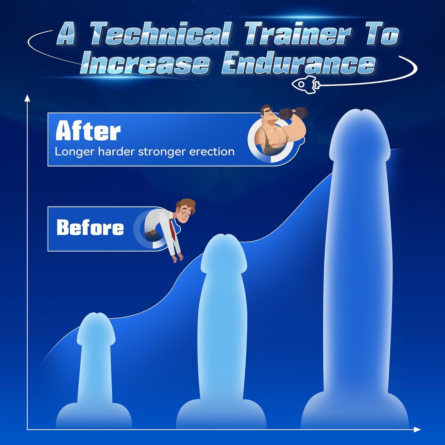 EnduranceX3 — Professional-Grade. Private. Powerful. - Image 7