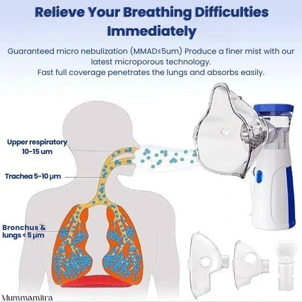 PureBreath™ – Compact Nebulizer | Gentle Vapour | Safe Relief Anytime, Anywhere - Image 6