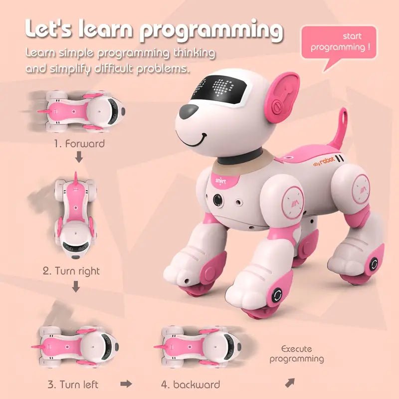 Interactive RC Smart Dog - 2.4GHz Voice-Controlled, Music, Dance & Follow Modes, USB Rechargeable, Perfect Gift for Family & Friends - Image 4