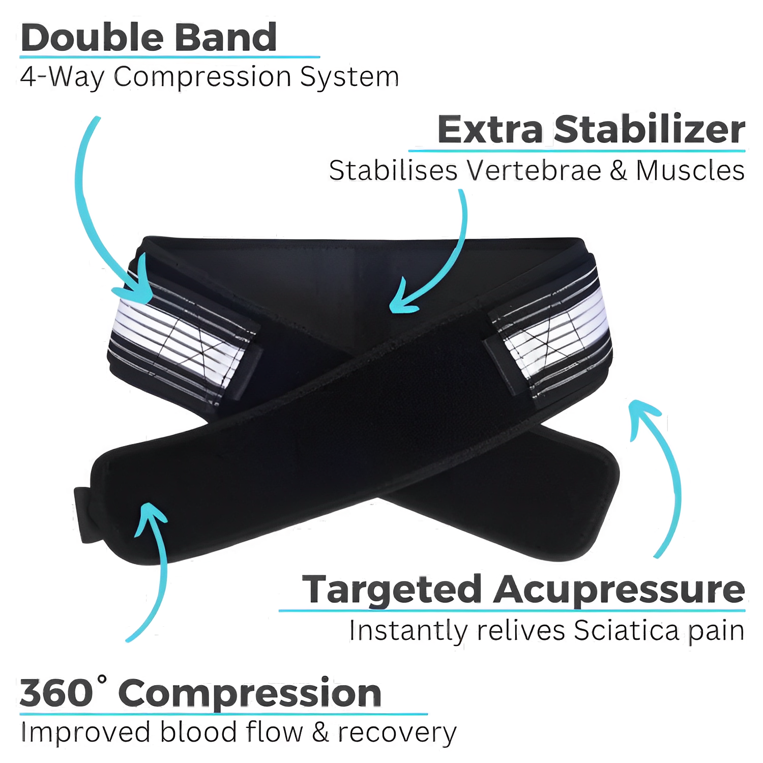 Instant Pain Relief Belt For Sciatica & Lower Back Pain - Image 13