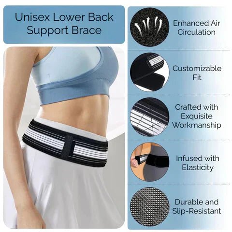 Instant Pain Relief Belt For Sciatica & Lower Back Pain - Image 8