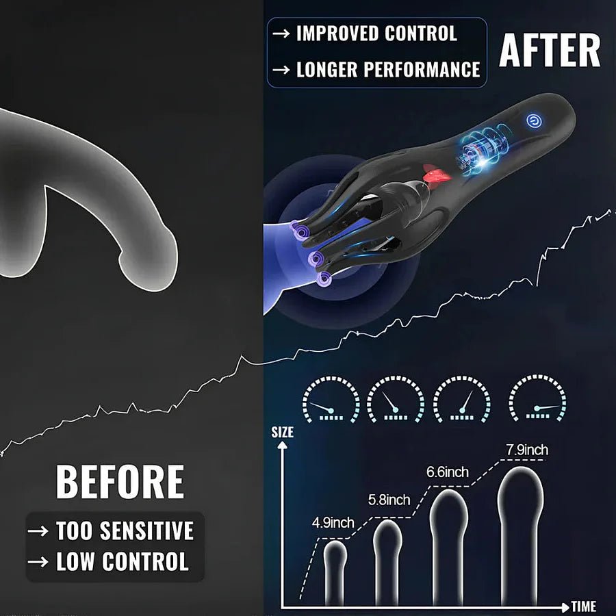 Vibrating Pnis Men'Health Trainer 3-in-1 - Image 8