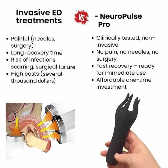 Vibrating Pnis Men'Health Trainer 3-in-1 - Image 9