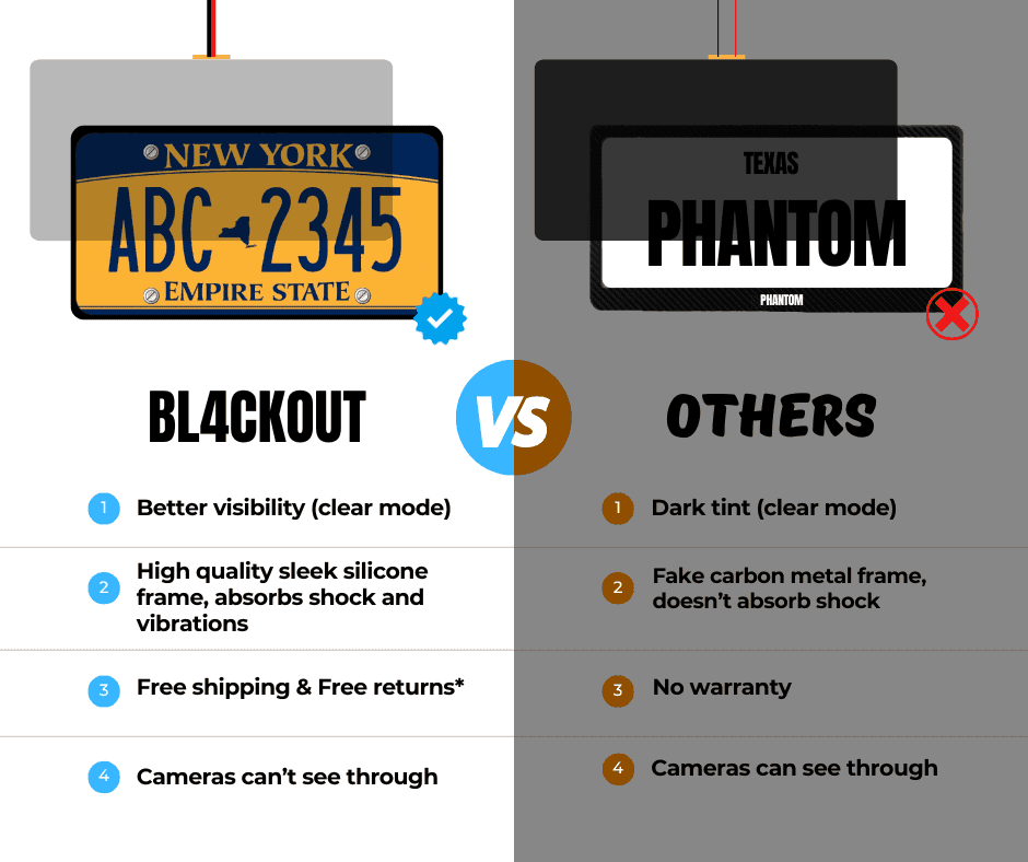 Blackout License Plate Cover — Sleek. Discreet. Universal Fit. - Image 6
