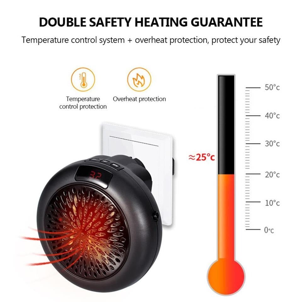 Wall Outlet Portable Heater - Image 2