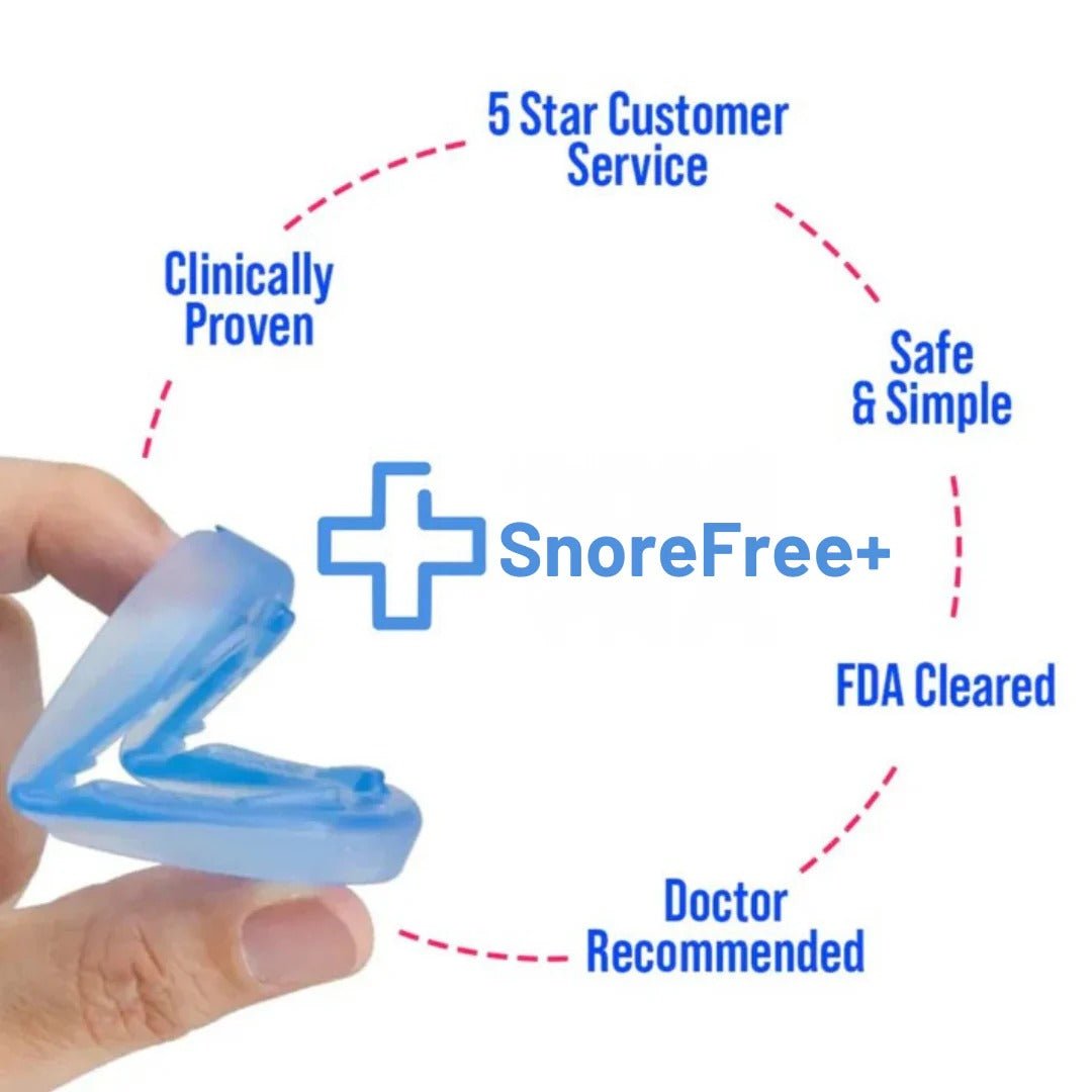 Anti-Snoring Mouthpiece Universal Size - Image 3